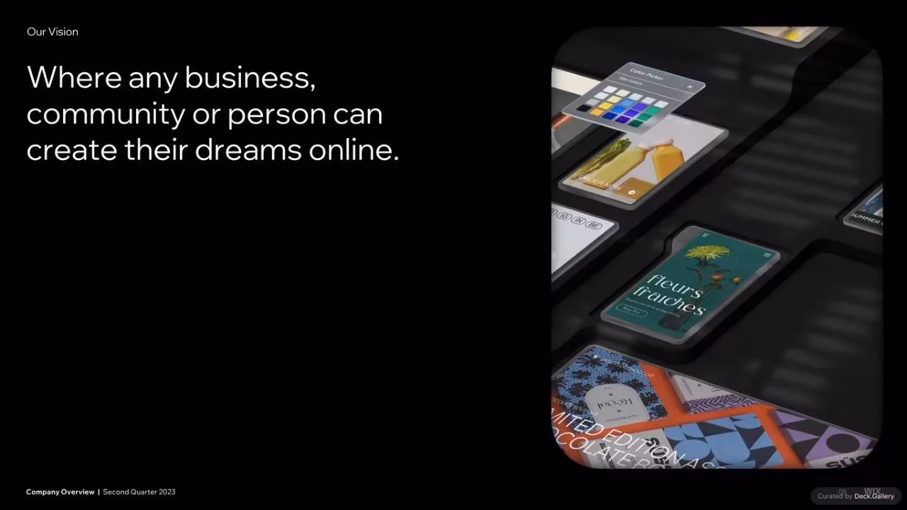 Wix Q2 2023 Quarterly Report, slide 3