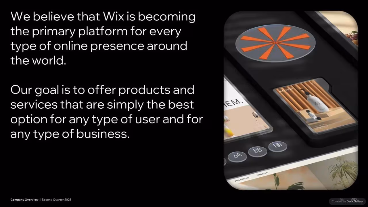 Wix Q2 2023 Quarterly Report, slide 4