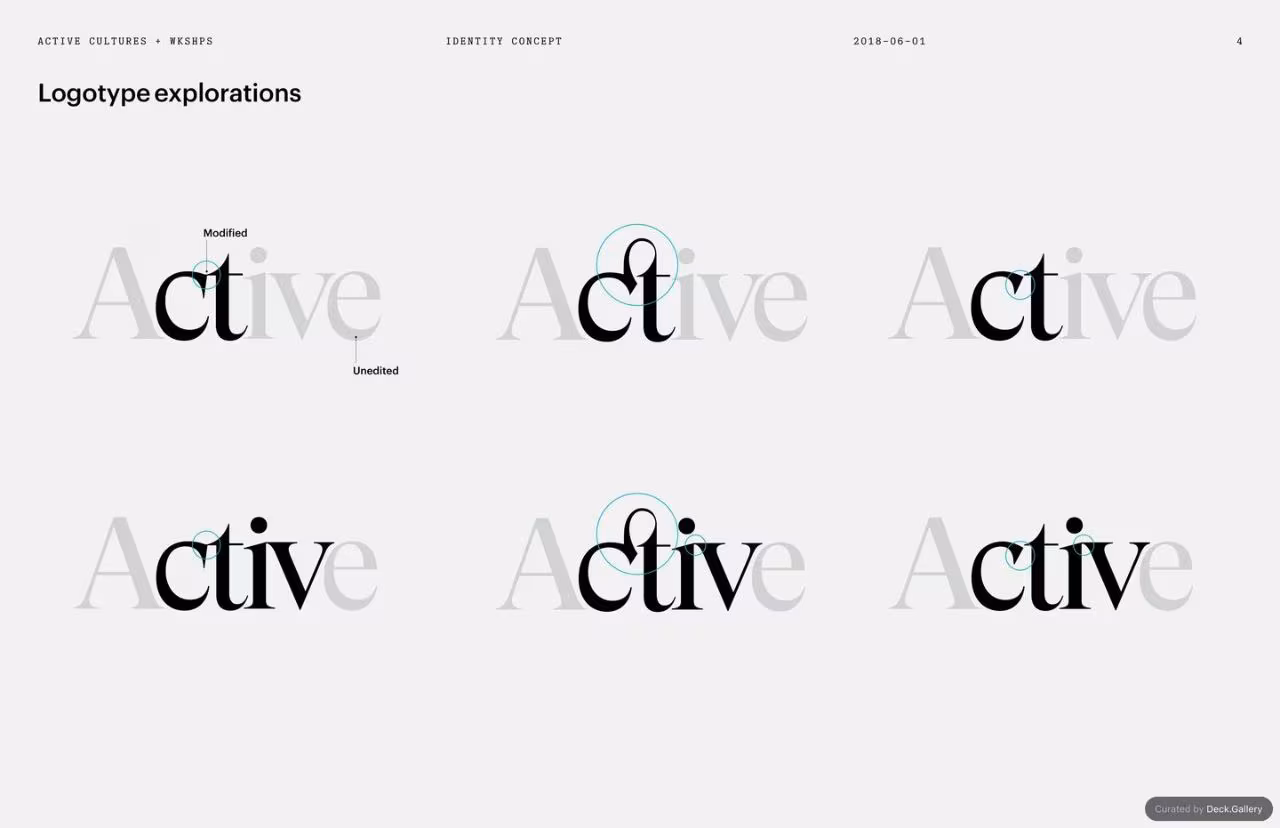 Wkshps Identity Concept for Active Cultures 2018, slide 4