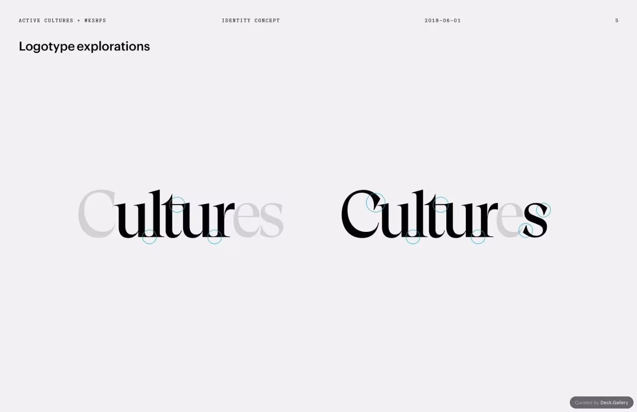 Wkshps Identity Concept for Active Cultures 2018, slide 5