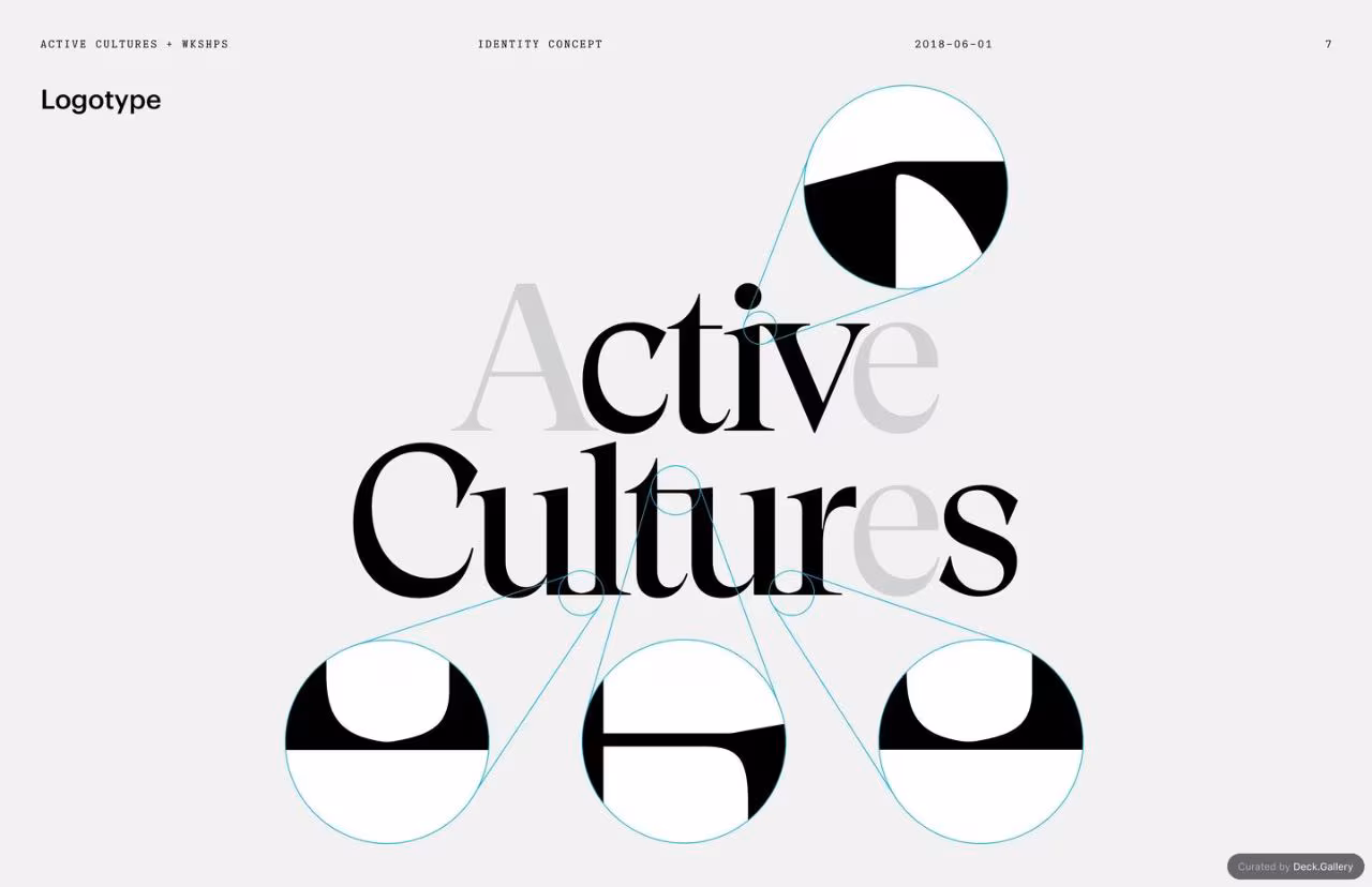 Wkshps Identity Concept for Active Cultures 2018, slide 7