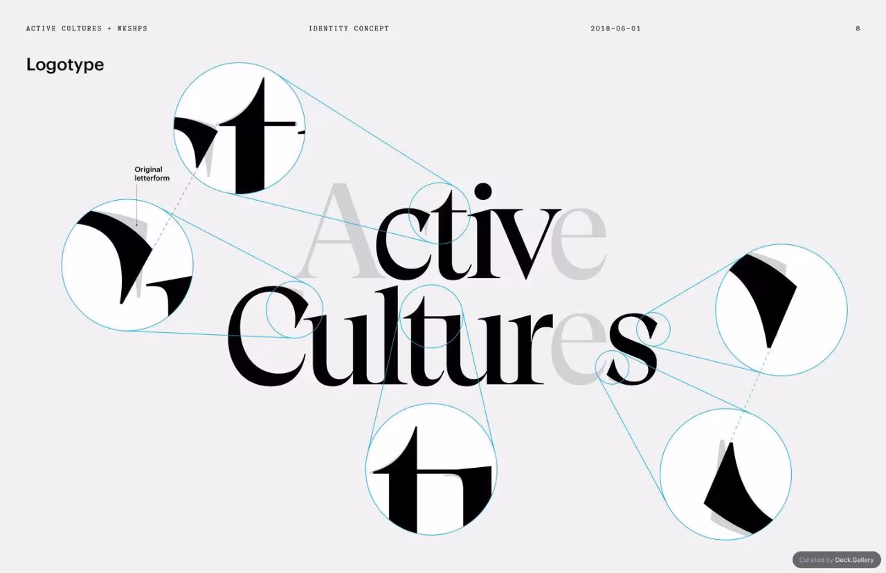 Wkshps Identity Concept for Active Cultures 2018, slide 8