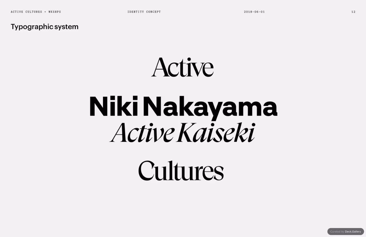 Wkshps Identity Concept for Active Cultures 2018, slide 12