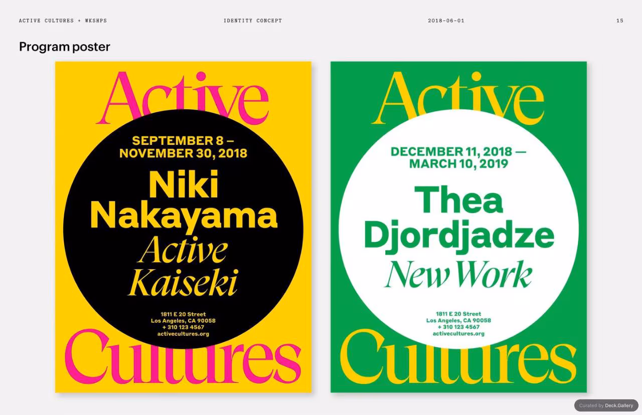 Wkshps Identity Concept for Active Cultures 2018, slide 15
