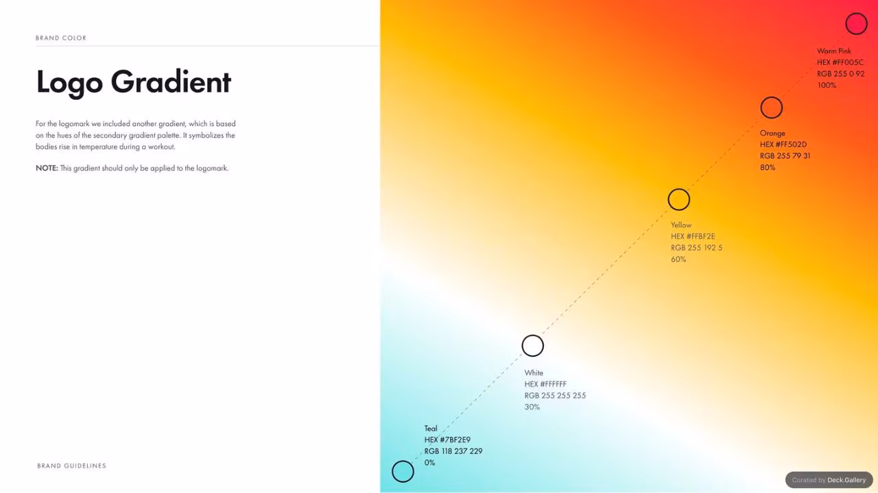 WRKOUT Brand Guidelines 2020, slide 70