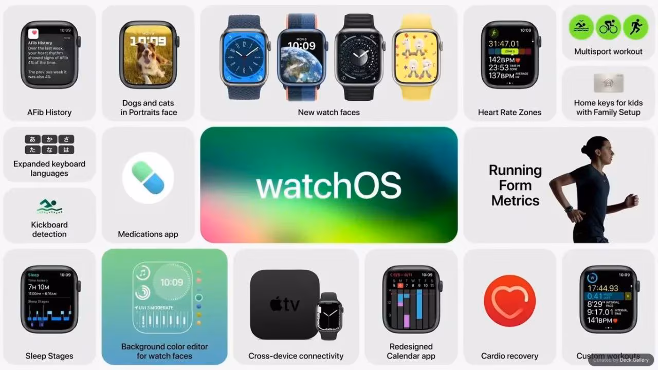 WWDC 22 Keynote Product Highlights