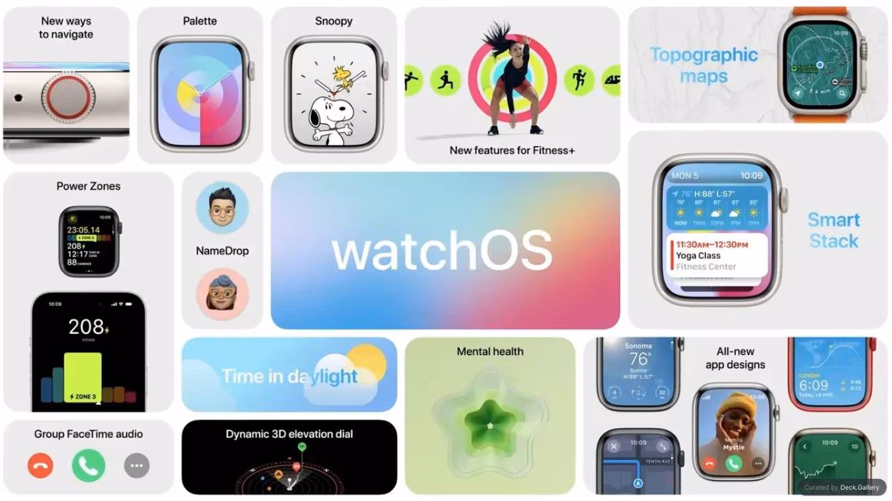 WWDC 23 Keynote Product Highlights