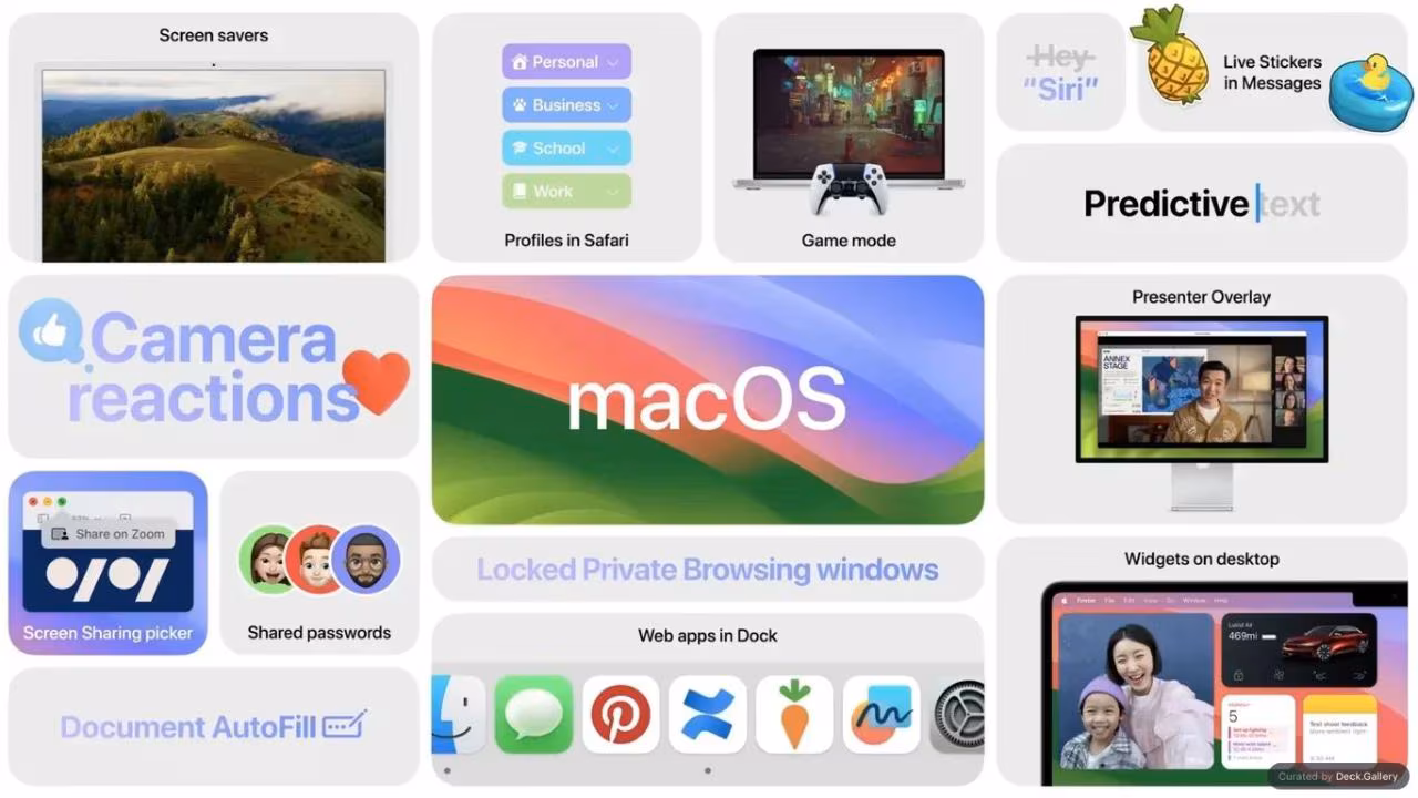 WWDC 23 Keynote Product Highlights, slide 7