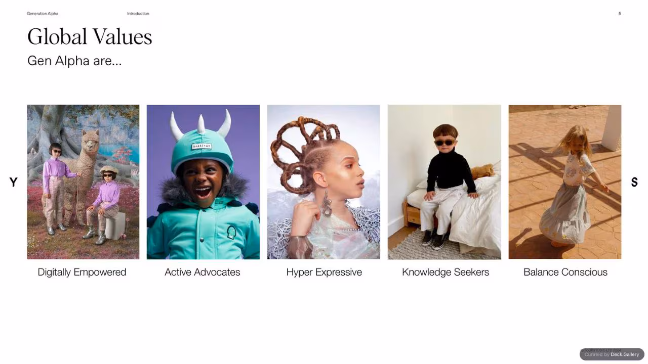 YourStudio: Generation Alpha, slide 5
