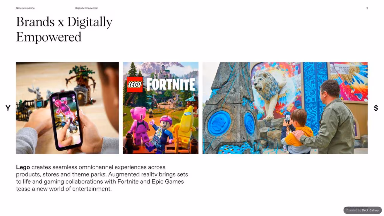 YourStudio: Generation Alpha, slide 9