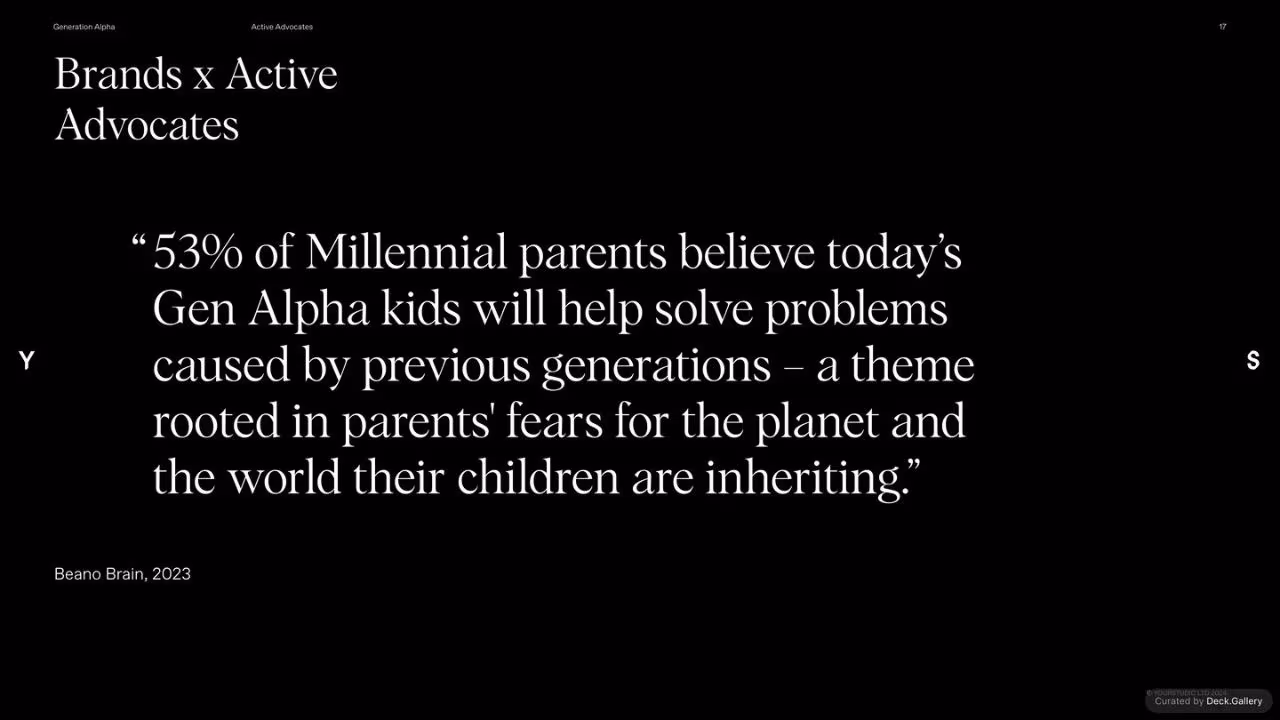 YourStudio: Generation Alpha, slide 17