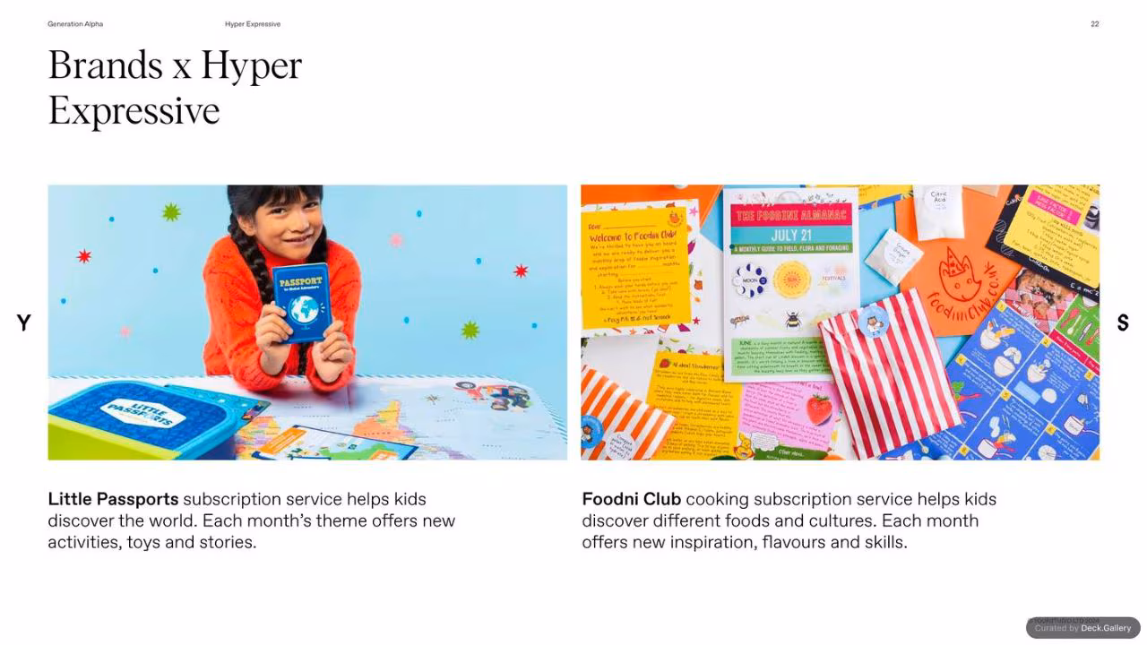 YourStudio: Generation Alpha, slide 22