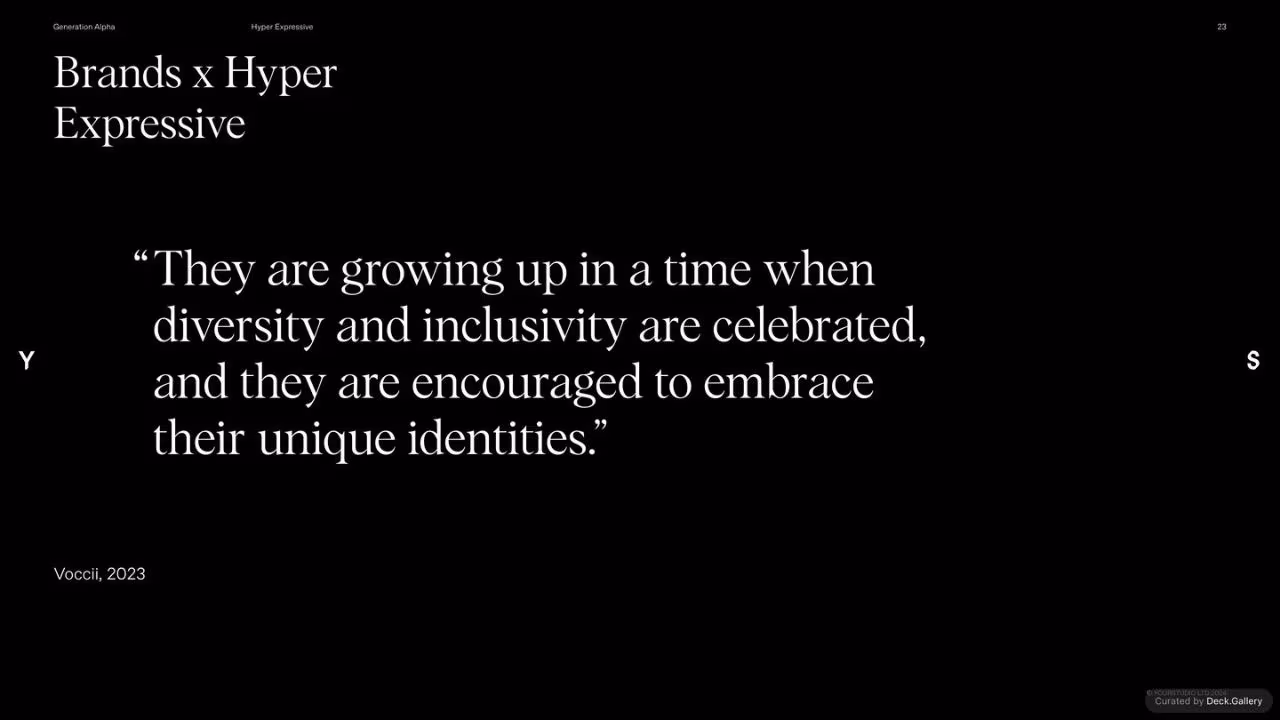 YourStudio: Generation Alpha, slide 23