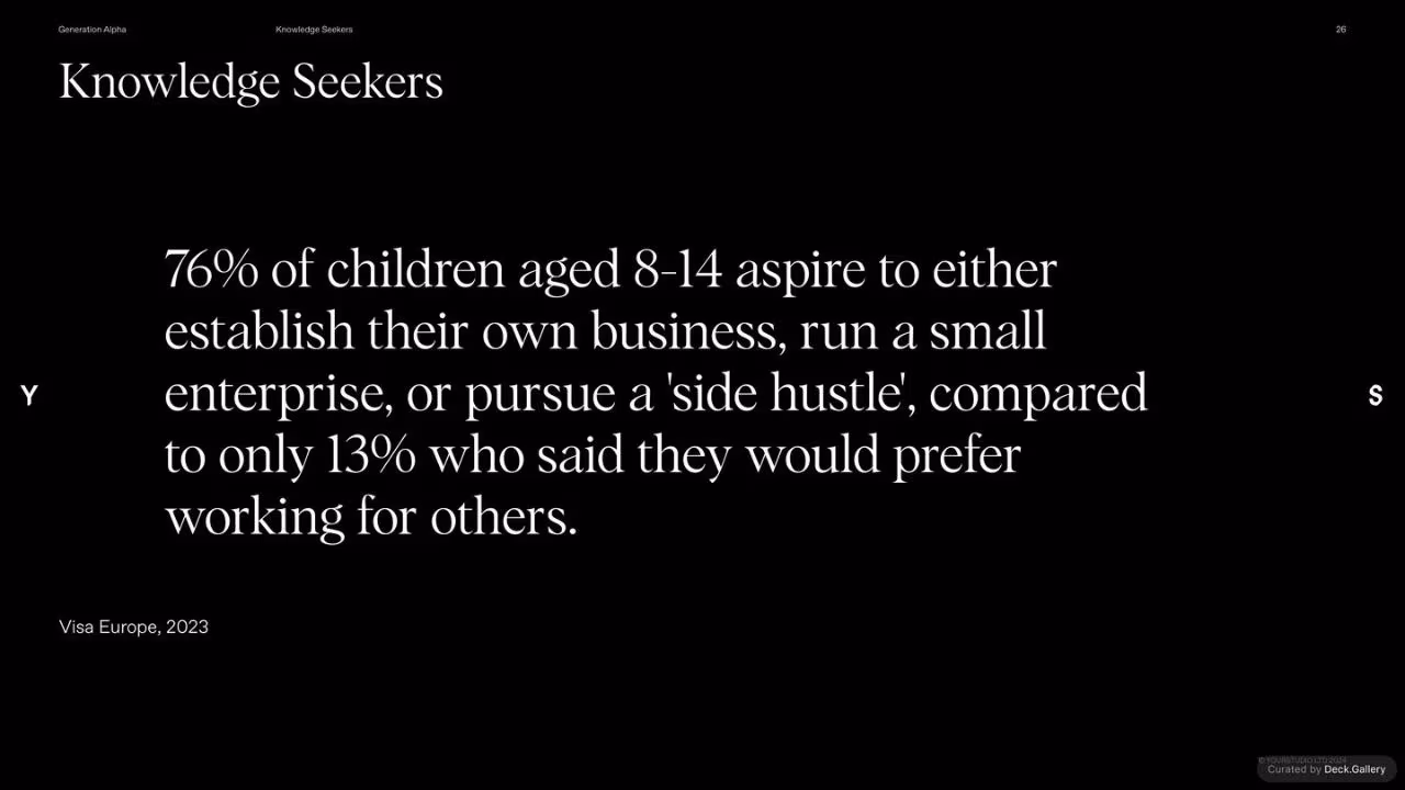 YourStudio: Generation Alpha, slide 26