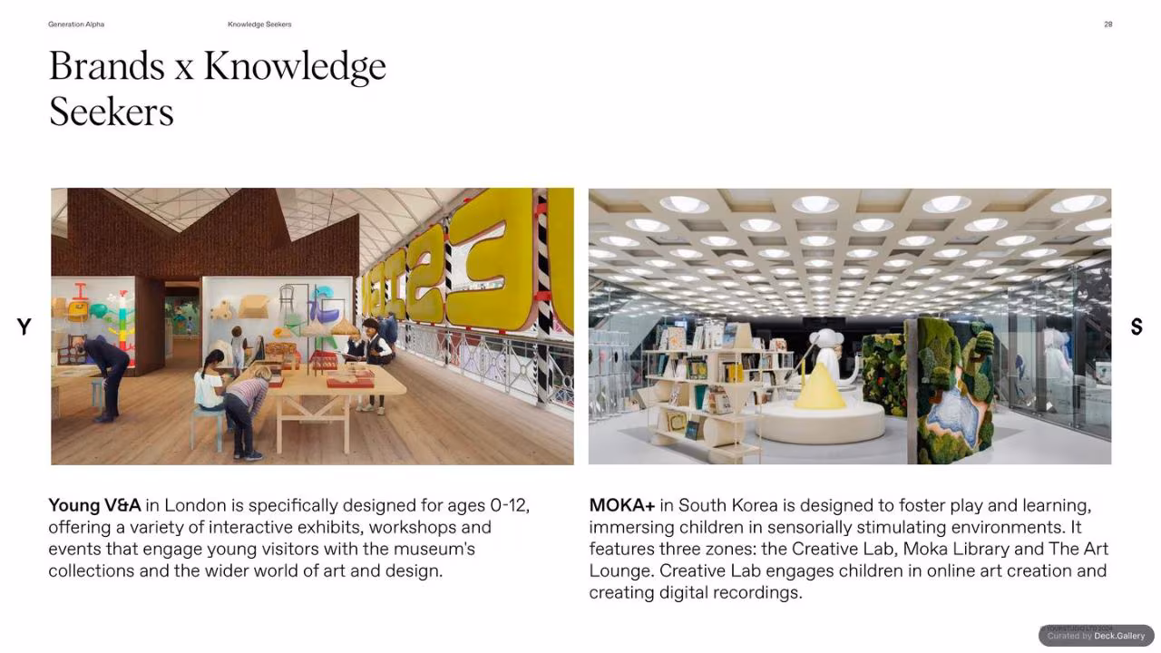 YourStudio: Generation Alpha, slide 28