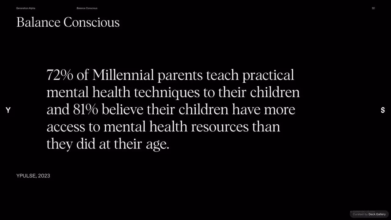 YourStudio: Generation Alpha, slide 32