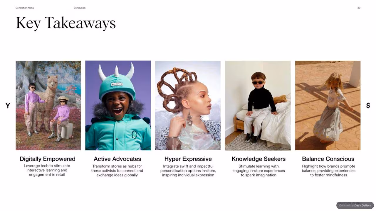 YourStudio: Generation Alpha, slide 36