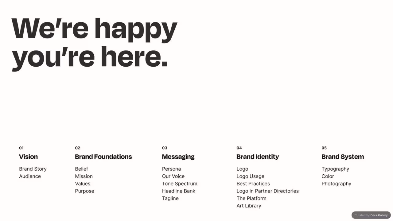 Zapier Brand Guide 2022, slide 2