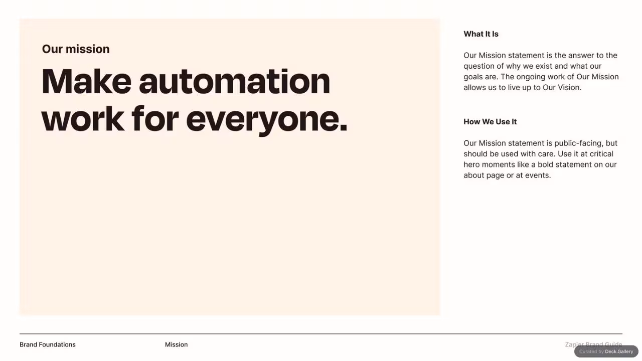Zapier Brand Guide 2022, slide 13