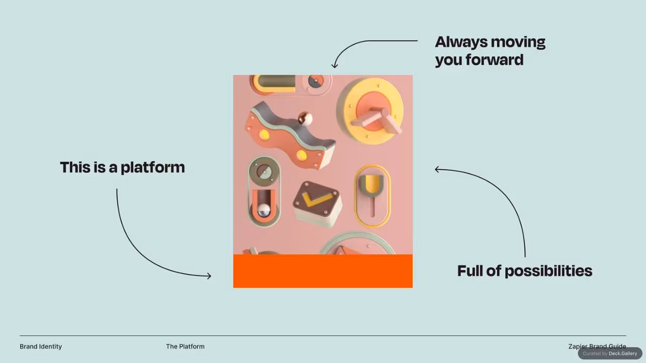 Zapier Brand Guide 2022, slide 43