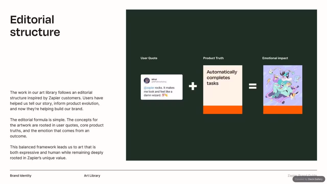 Zapier Brand Guide 2022, slide 46