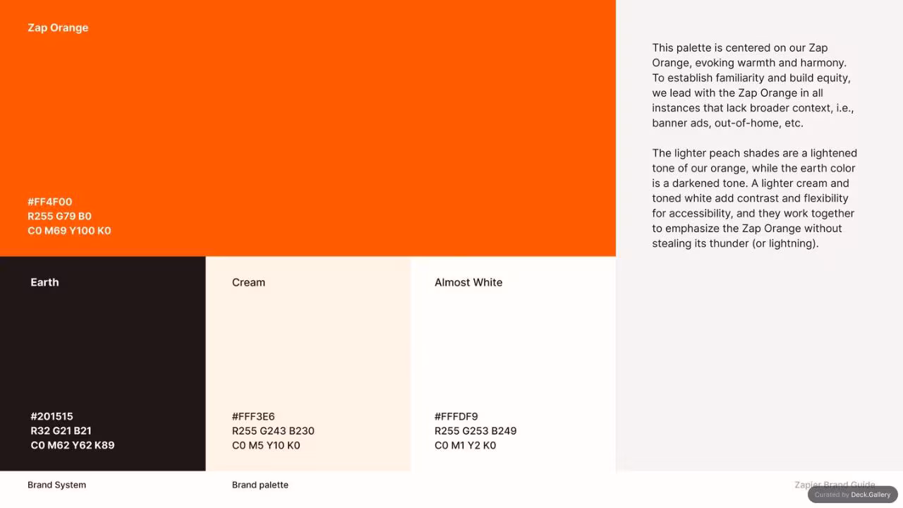 Zapier Brand Guide 2022, slide 54