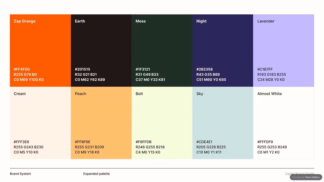 Zapier Brand Guide 2022, slide 55