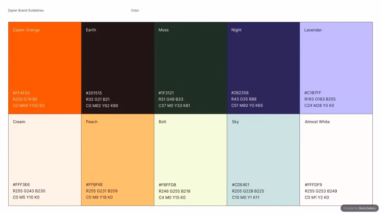 Zapier Brand Guidelines 2023, slide 8