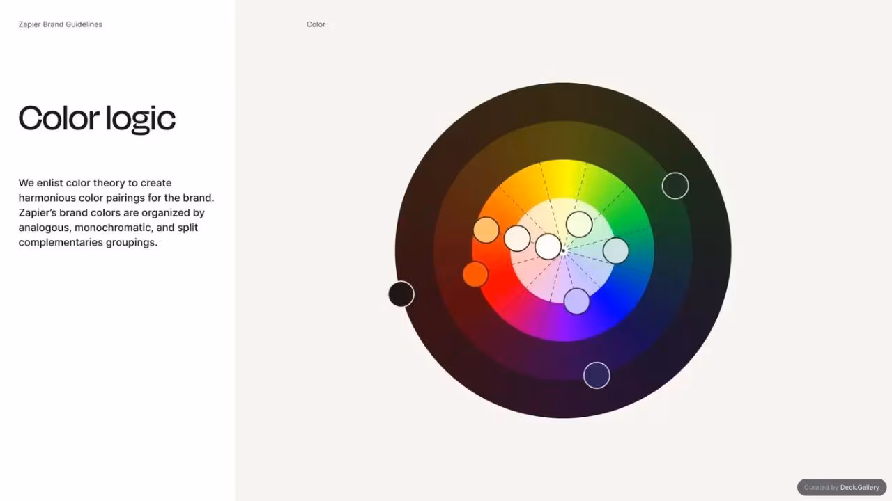 Zapier Brand Guidelines 2023, slide 9