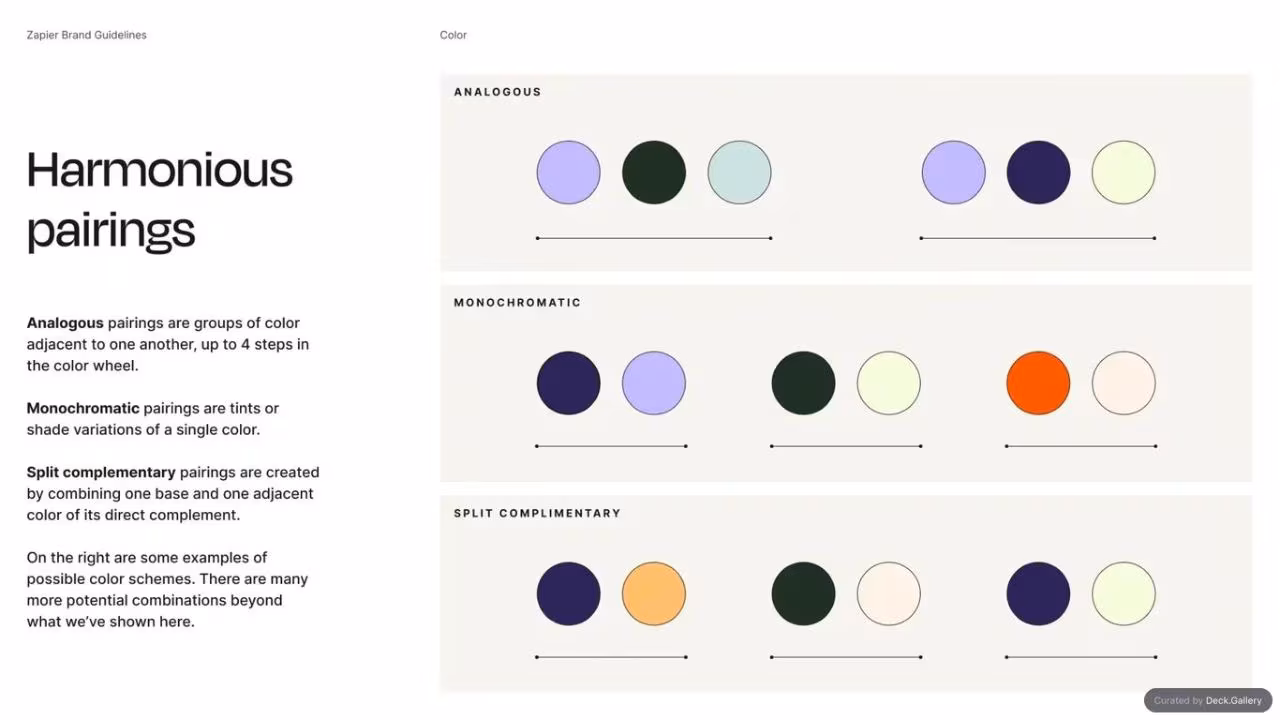 Zapier Brand Guidelines 2023, slide 10