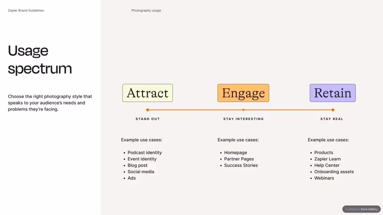 Zapier Brand Guidelines 2023, slide 20
