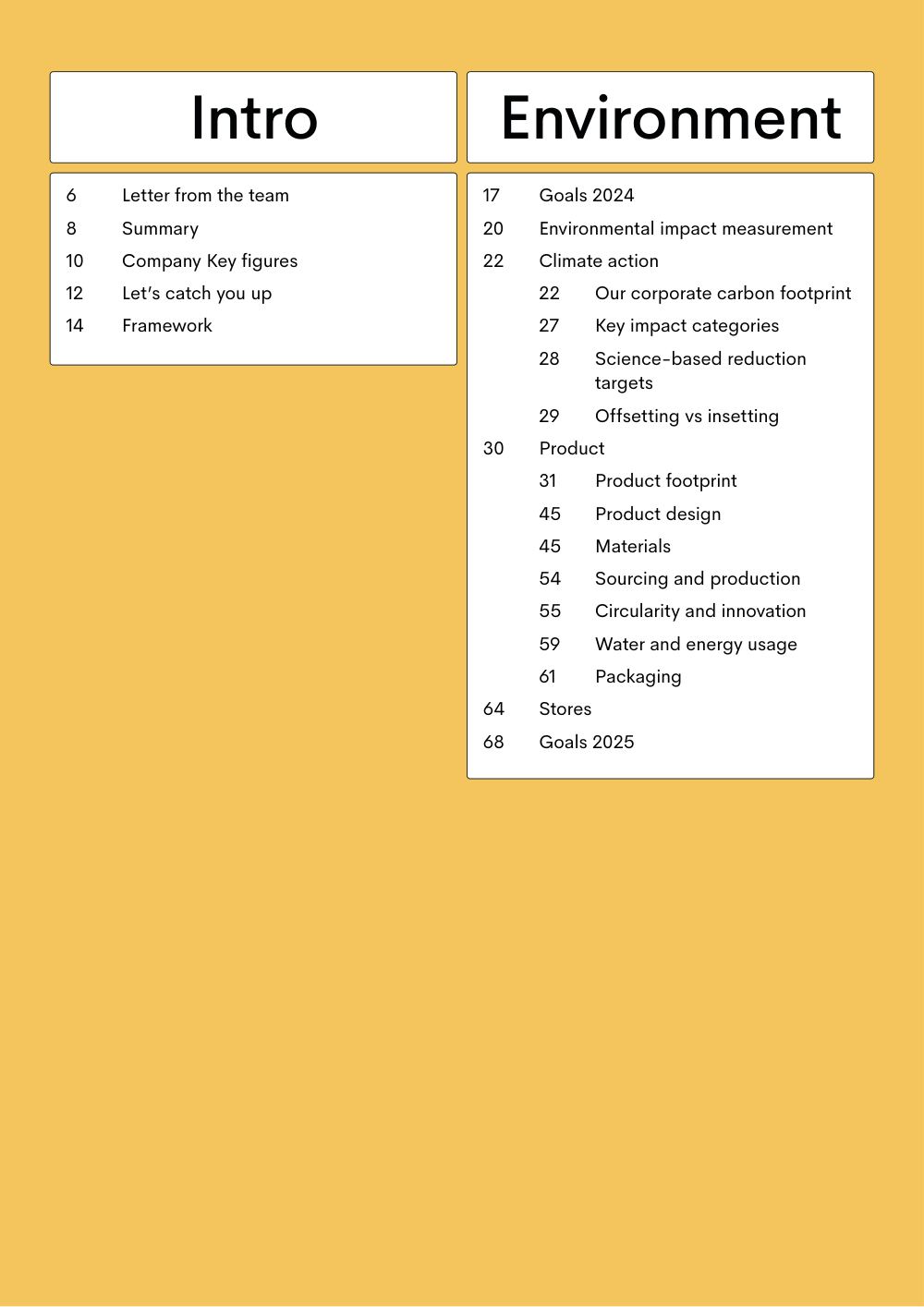 Ace & Tate Responsibility Report 2020, page 4