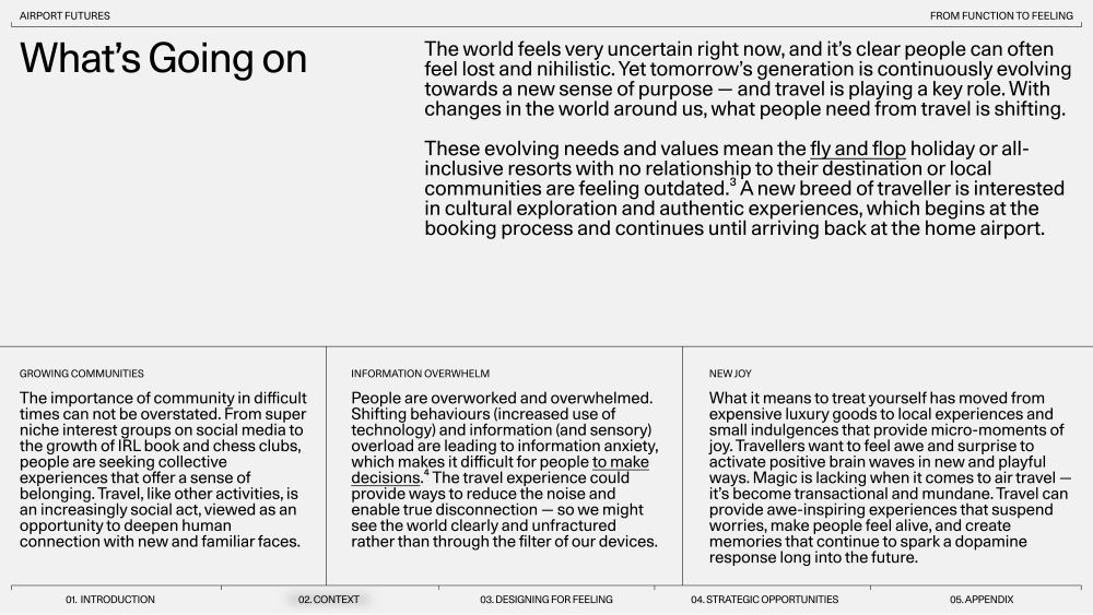 Gharage Airport Futures 2024, page 10