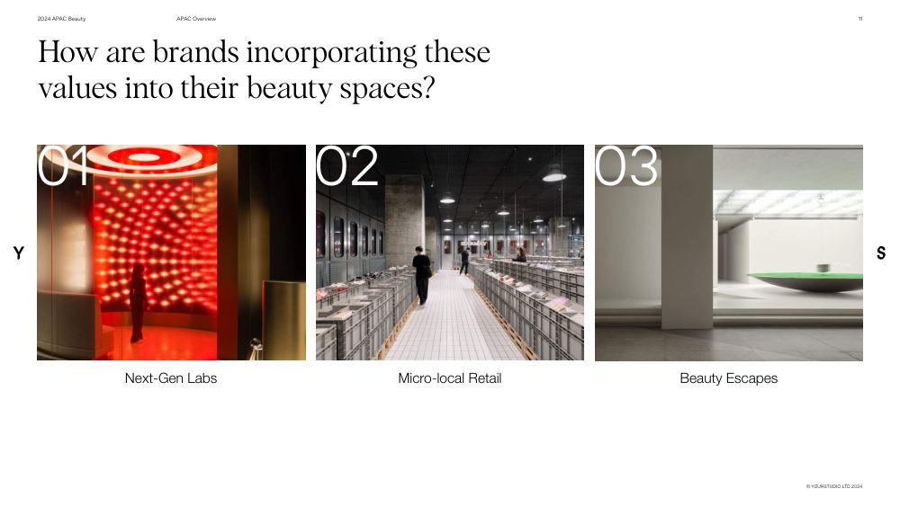 APAC Beauty 2024, page 11
