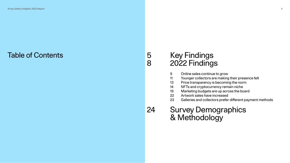 Artsy Gallery Insights 2022 Report, page 4