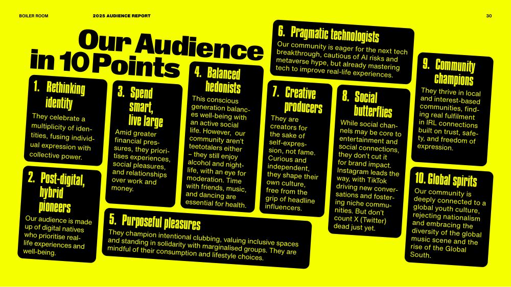 Boiler Room Audience Report 2025, page 30