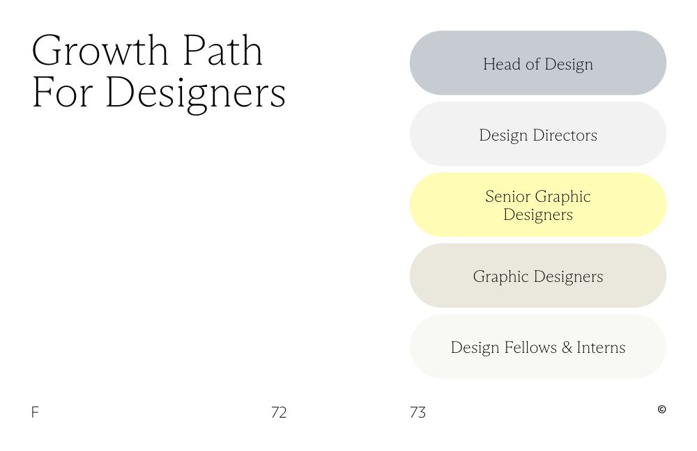 Combo Employee Handbook 2025, page 36