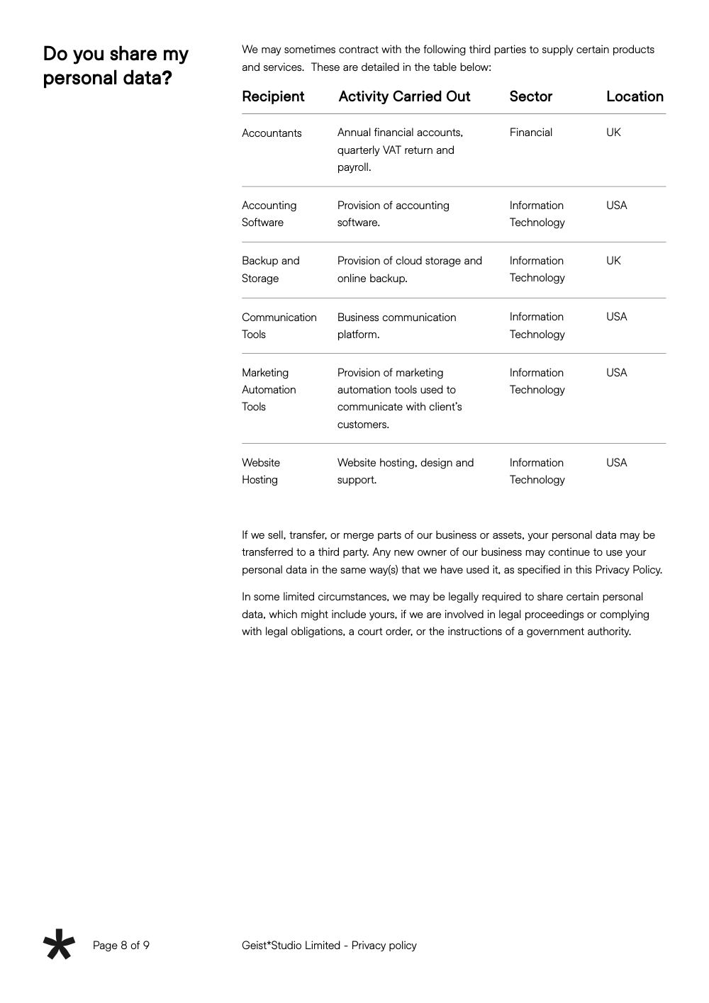 Geist*Studio Impact Report 2024, page 8
