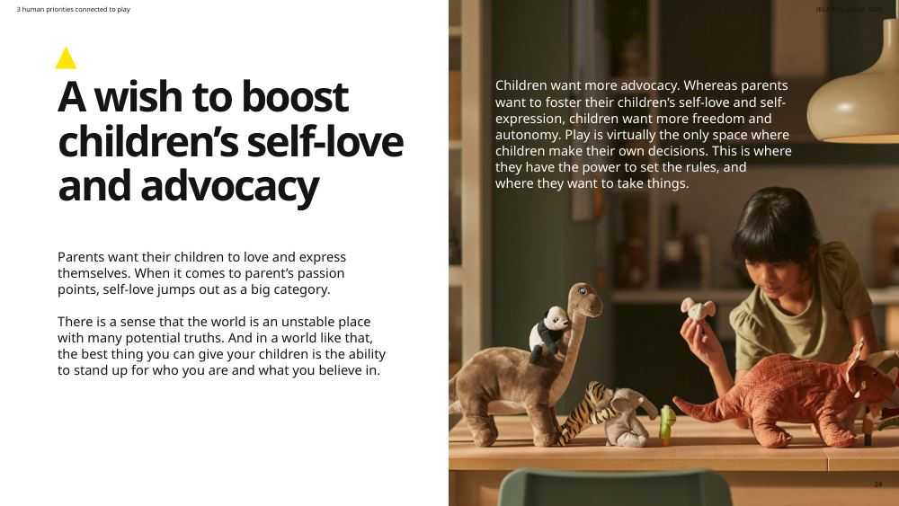 IKEA Play Report 2024, page 24