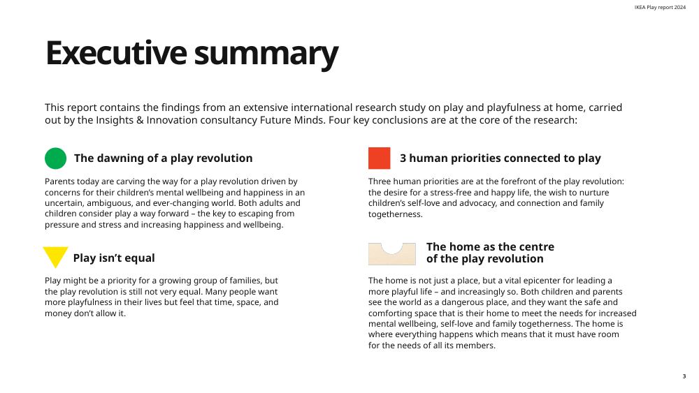 IKEA Play Report 2024, page 3