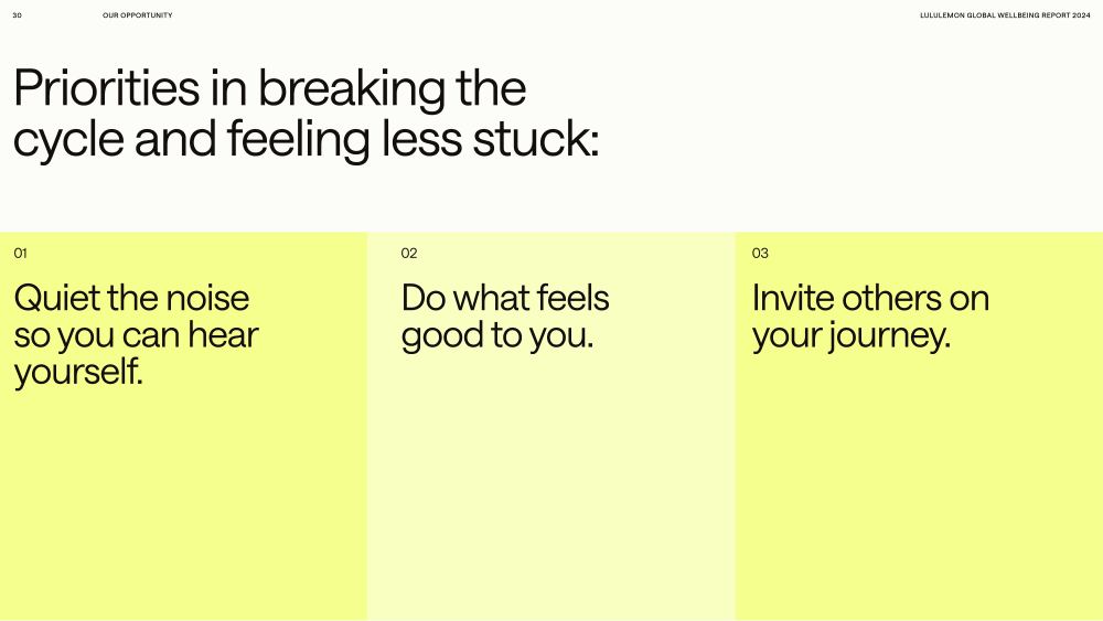 lululemon Global Wellbeing Report 2024, page 30