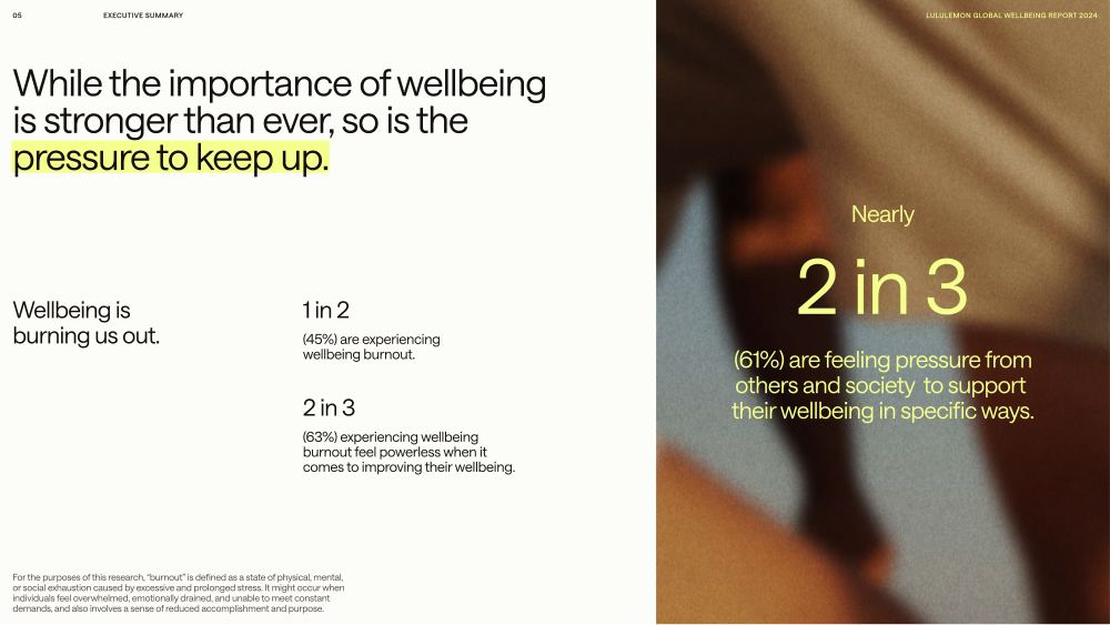 lululemon Global Wellbeing Report 2024, page 5