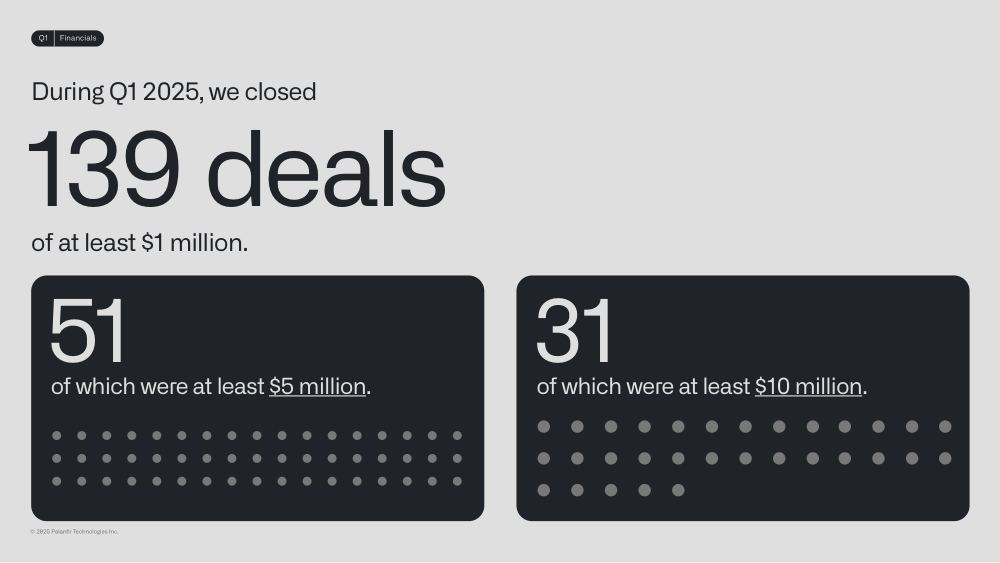 Palantir Q1 2025 Investor Update, page 26