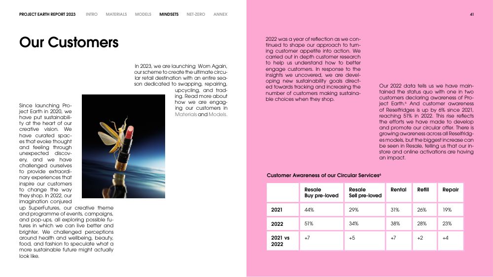 Selfridges Project Earth Report 2023, page 41