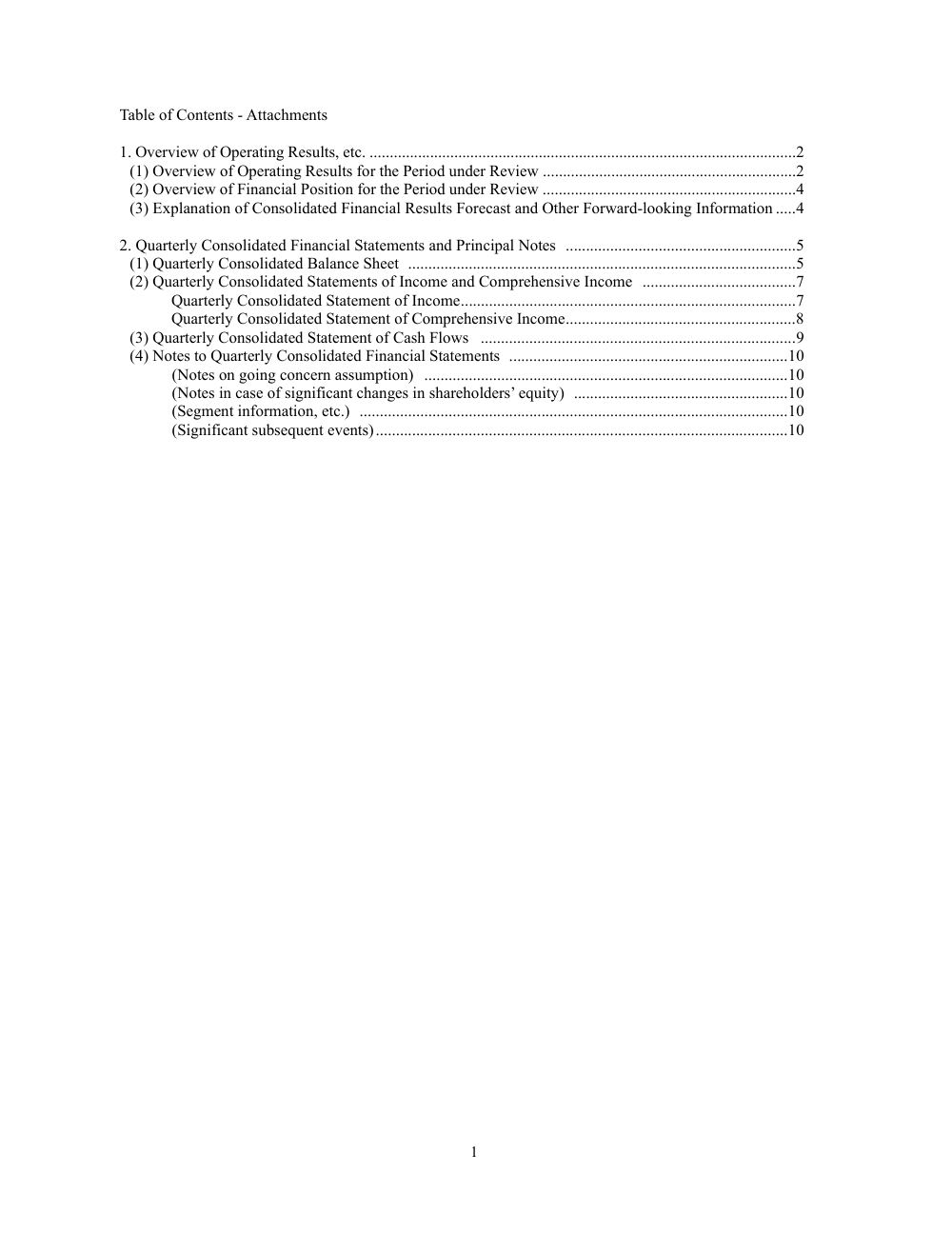 United Arrows Integrated Report 2023, page 4